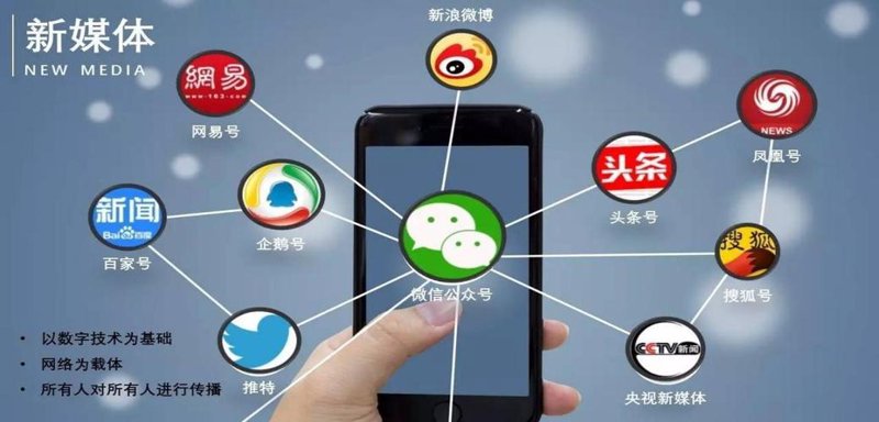 广告策划的新风向：洞悉市场趋势与优化策略
