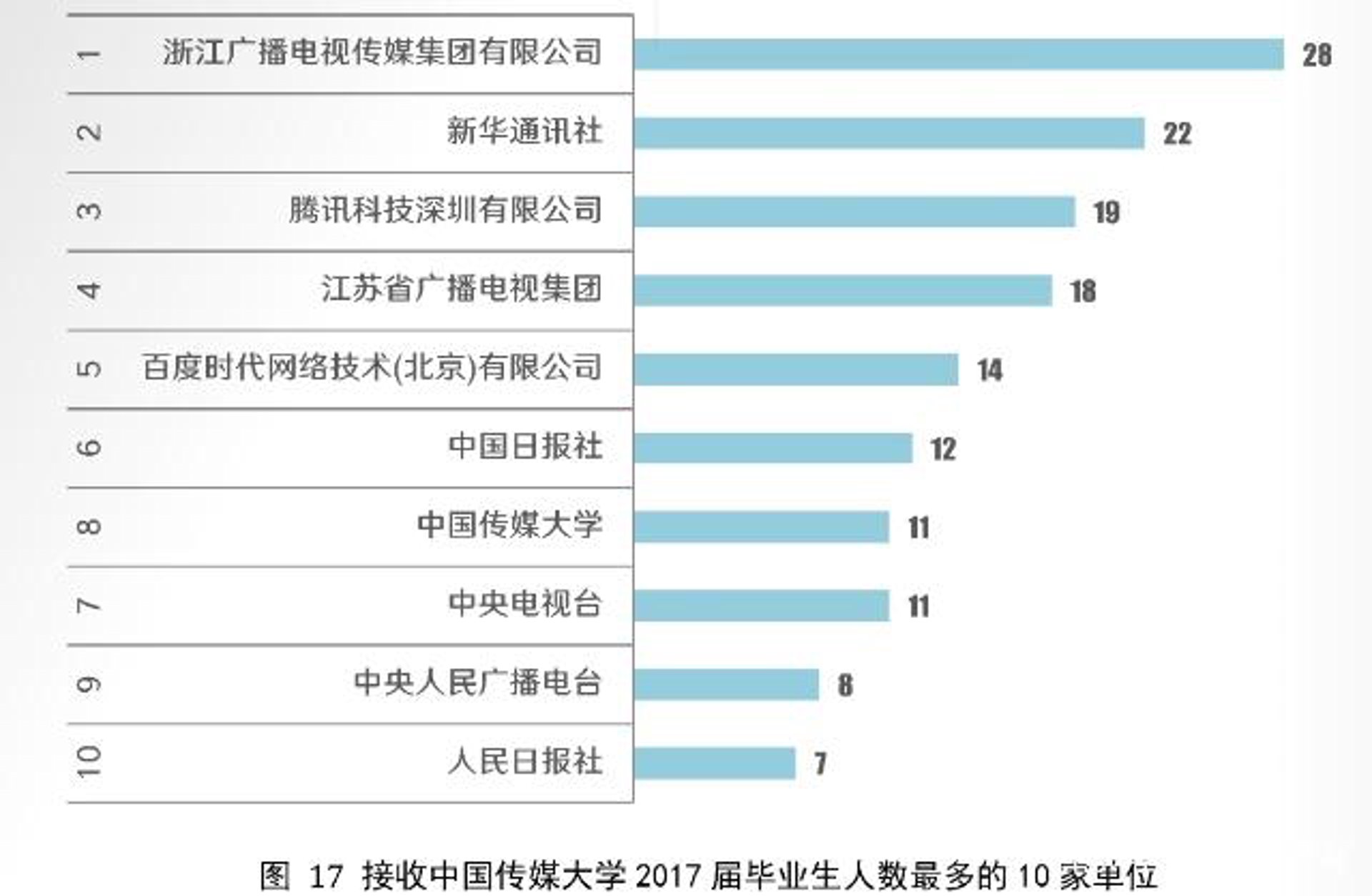 凌鋆极传媒